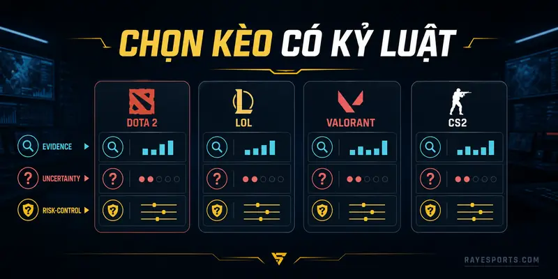 Chọn kèo esports có kỷ luật