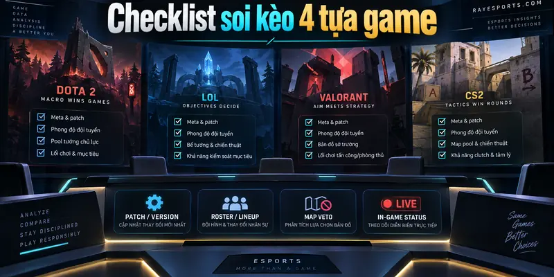 Checklist soi kèo 4 tựa game Dota 2 LoL Valorant CS2