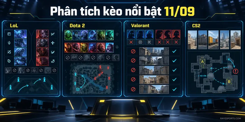 Phân tích kèo nổi bật 11/09 cho LoL, Dota 2, Valorant và CS2