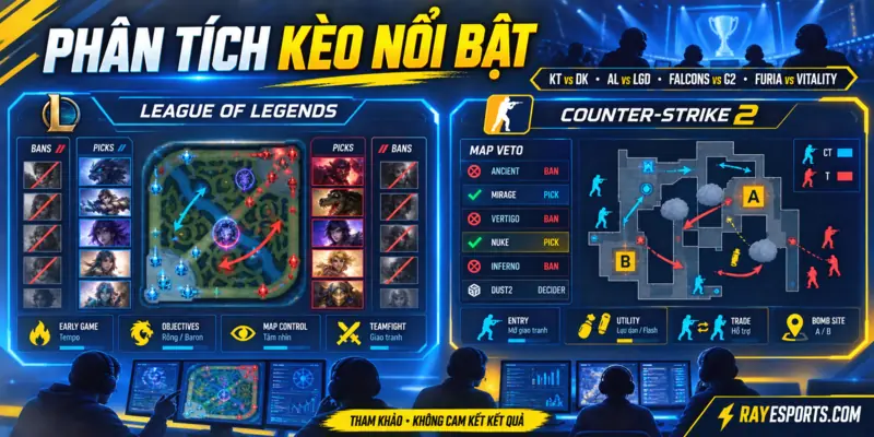 Phân tích kèo esports nổi bật 04/09: KT Rolster, Dplus KIA, AL, LGD, Falcons, G2, FURIA và Vitality